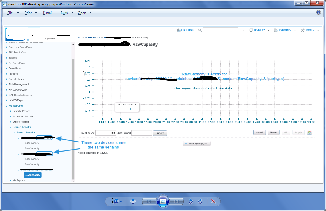 SRM shows NetApp metric 'RawCapacity' with two Array serial numbers
