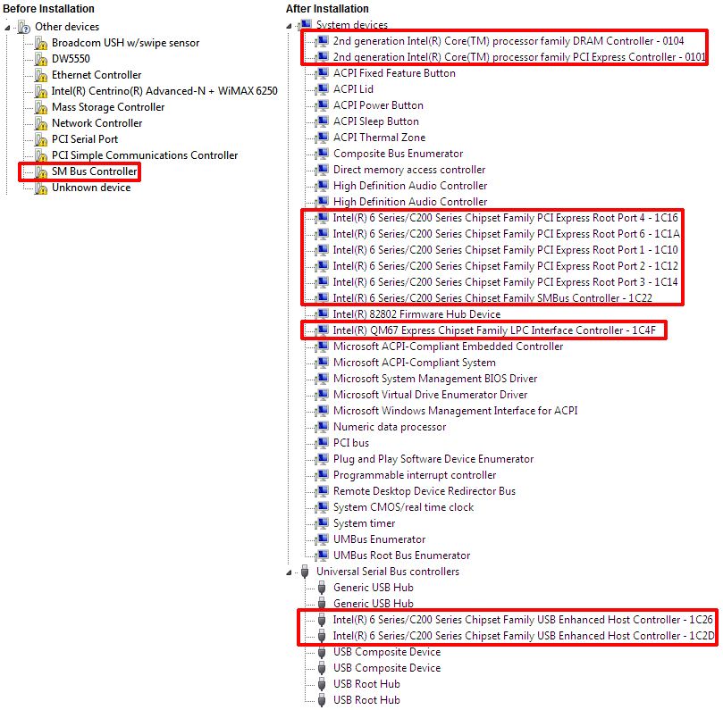 Dell Latitude E6410 Unknown Device Driver Windows 10