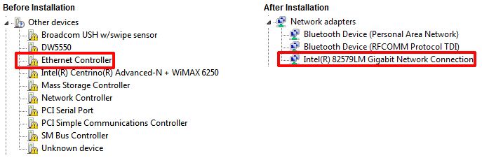 Broadcom Ush Driver For Dell Latitude E6410 Windows 10