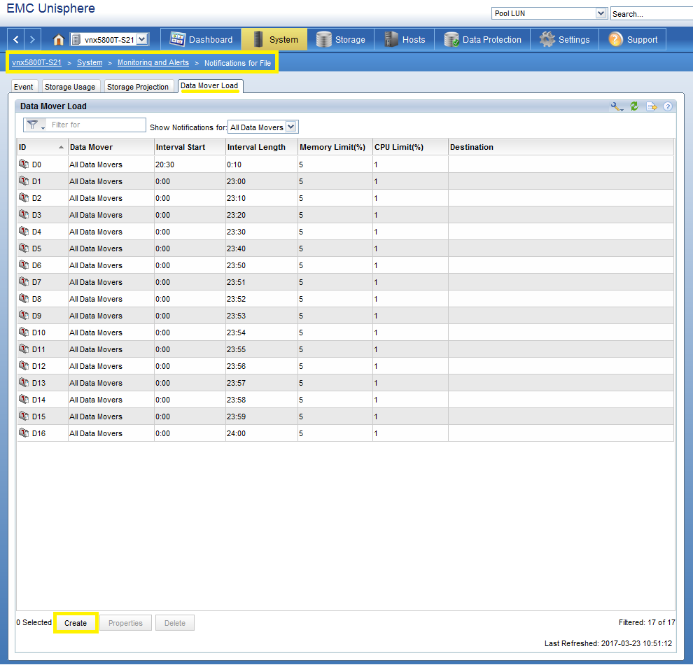 How to generate alerts of Data Mover memory usage and CPU usage in ...