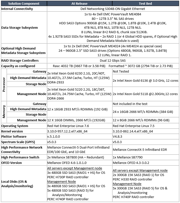 SLN318841_en_US__2hình ảnh(12041)
