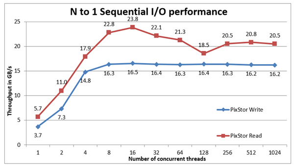 SLN318841_en_US__4hình ảnh(11985)