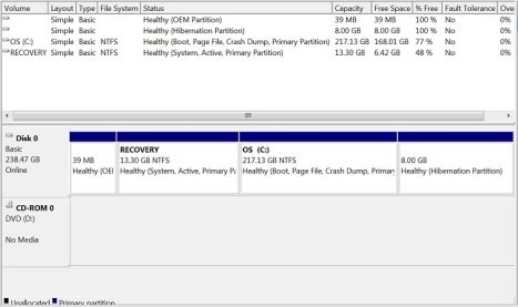 Настройка intel rapid start technology