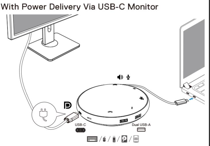 Dell Mobile Adapter SpeakerPhone MH3021P Power requirements. Dell