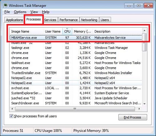 アバストがインストールされているため パフォーマンスが低下して 100 の Cpu 使用率が向上 Dell 日本