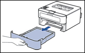 Como eliminar emperramento de papel na impressora a laser Dell E310dw