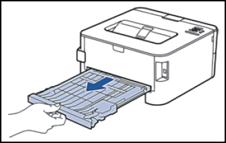 Como eliminar emperramento de papel na impressora a laser Dell E310dw