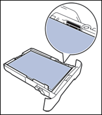 Como eliminar emperramento de papel na impressora a laser Dell E310dw