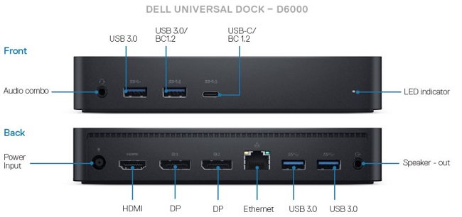How to Use and Troubleshoot Dell Universal Dock (D6000 series) | Dell US