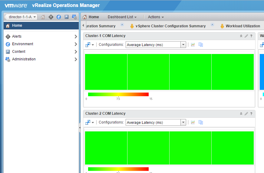 EMC Storage Analytics 3.x COM Latency Heat Map not displayed for Vplex