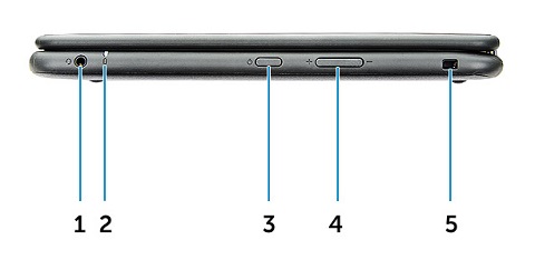 Chromebook 11 31 A Visual Guide To Your Computer Dell Us