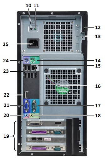 Optiplex 790 Visual Guide Dell Us