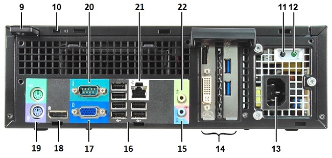 Optiplex 790 Visual Guide Dell Us