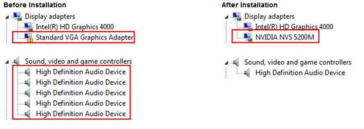Wincan sound cards & media devices drivers