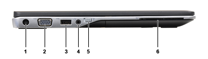 Dell Latitude 6430u Visual Guide Dell Aruba