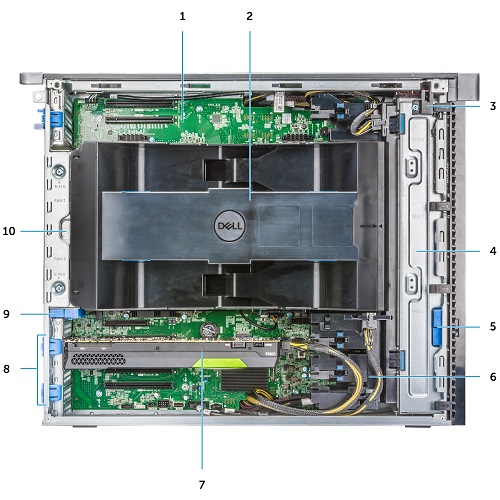 Precision Tower 7920 Visual guide to your Computer Dell US
