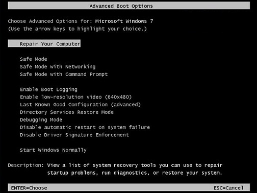 Boot Into Safe Mode In Windows Xp On Your Dell Pc Dell Us