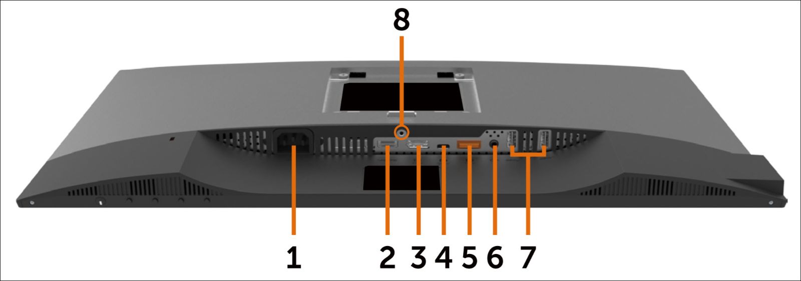 Dell U2719DC Monitor Usage and Troubleshooting Guide Dell India