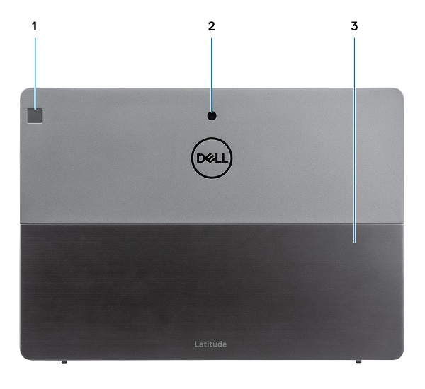 Latitude 7200 2in1 Visual Guide to your computer Dell US