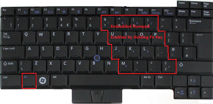 Guide du clavier dell latitude e6400 e6410 et e6500 dell france