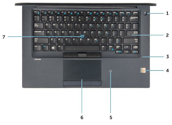 Guia visual e de LEDs do Dell Latitude 7480 Dell Brasil