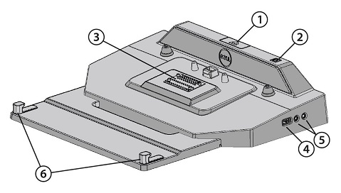 Rugged Desk Dock: Visual Guide to your 