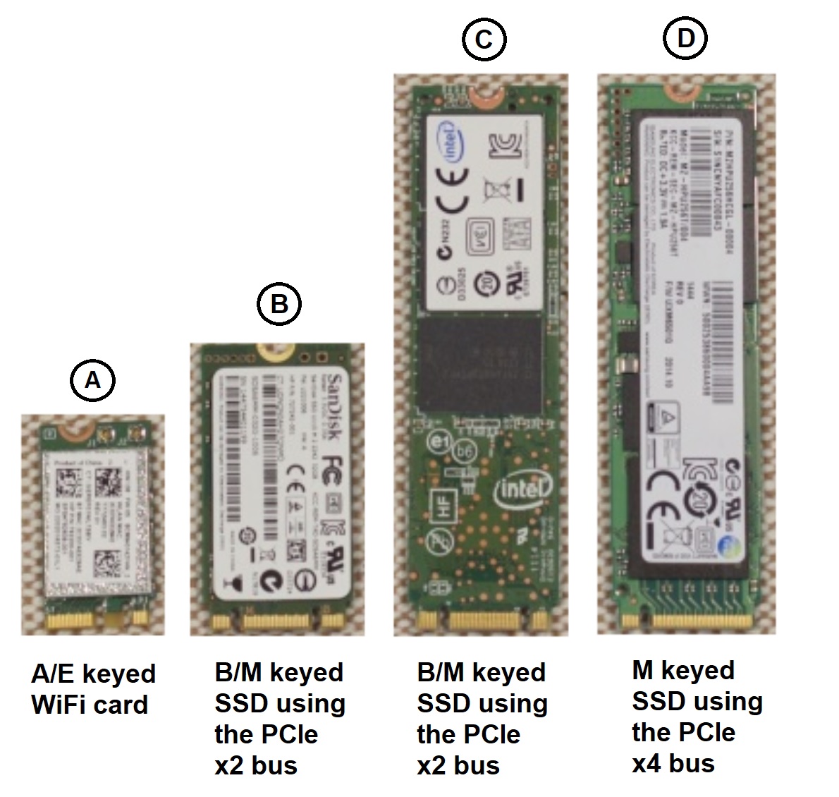 Установка ssd m2 в ноутбук lenovo x270