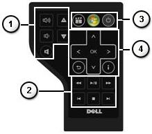 SLN101590_en_US__7i_peripheral_travelremote_hs_v1