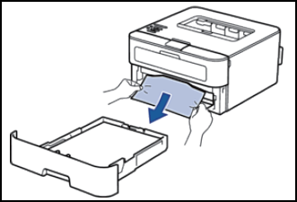 Como eliminar emperramento de papel na impressora a laser Dell E310dw