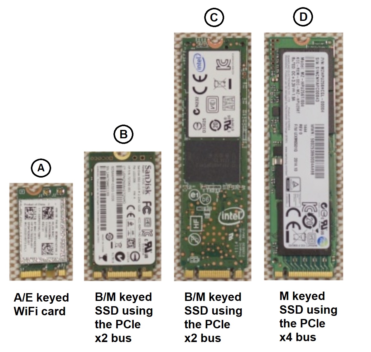SLN301626_en_US__2M_2 Keys