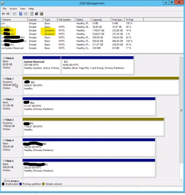 Data Protection Search Files from certain disks cannot be indexed when