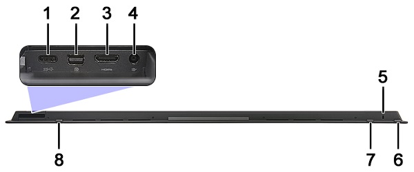 SLN307273_en_US__6Canvas27_PortsView_BK_Top