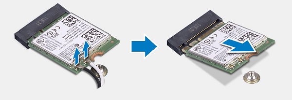 Trennen des Antennenkabels