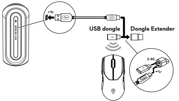 Connect the mouse cable to the USB port