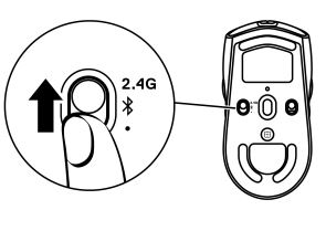 Schakel de draadloze modus in (2,4 GHz)