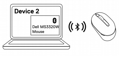 Langaton dell mobile mouse ms3320w -pariliitos Bluetooth 3:ssa