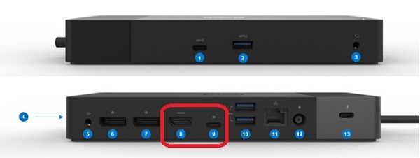 WD19 系列背面連接埠