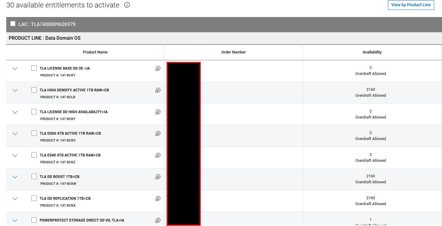 Selecting entitlements for activation in SLC