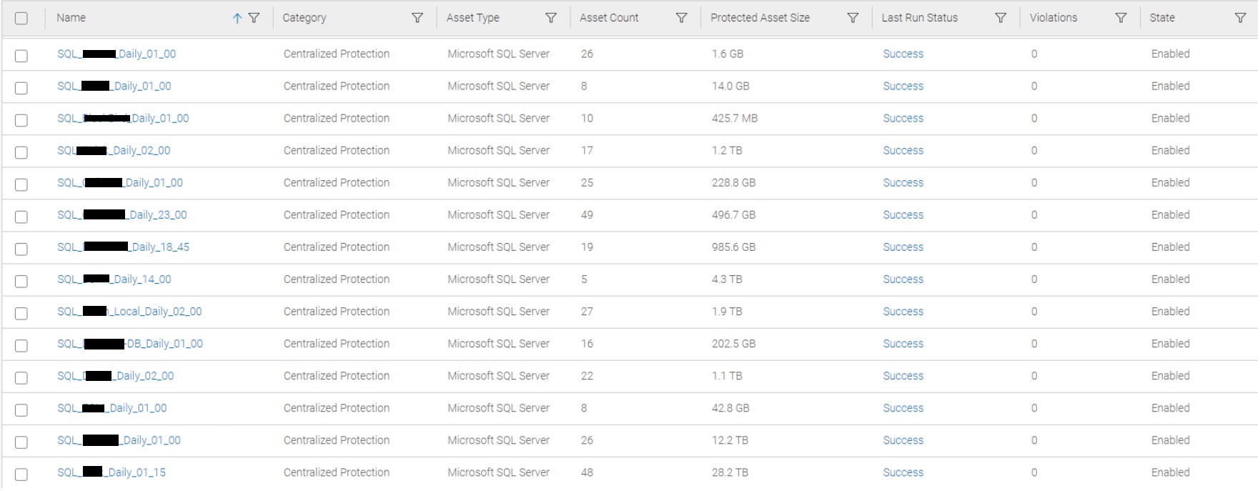 Экран политики SQL 1