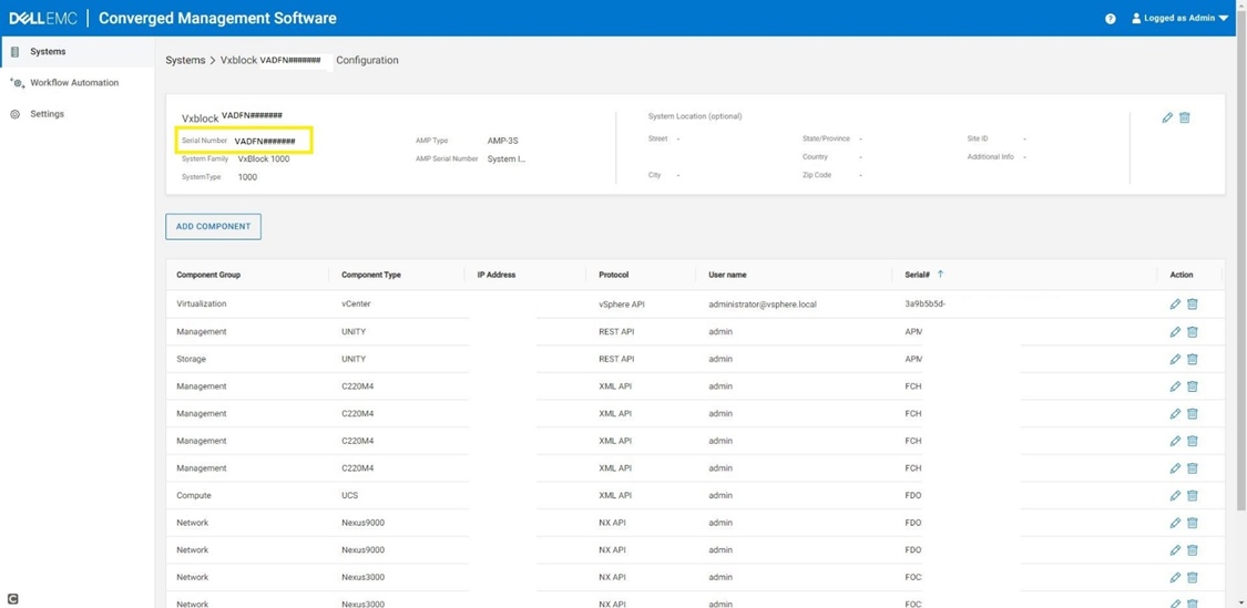 Interfaccia utente del software di gestione convergente