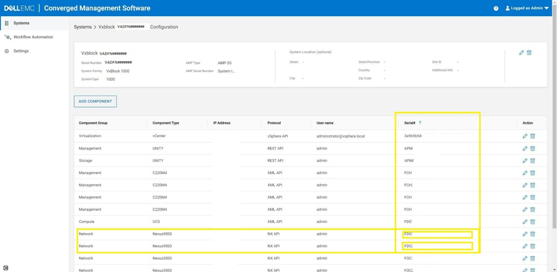 Interfaccia utente del software di gestione convergente