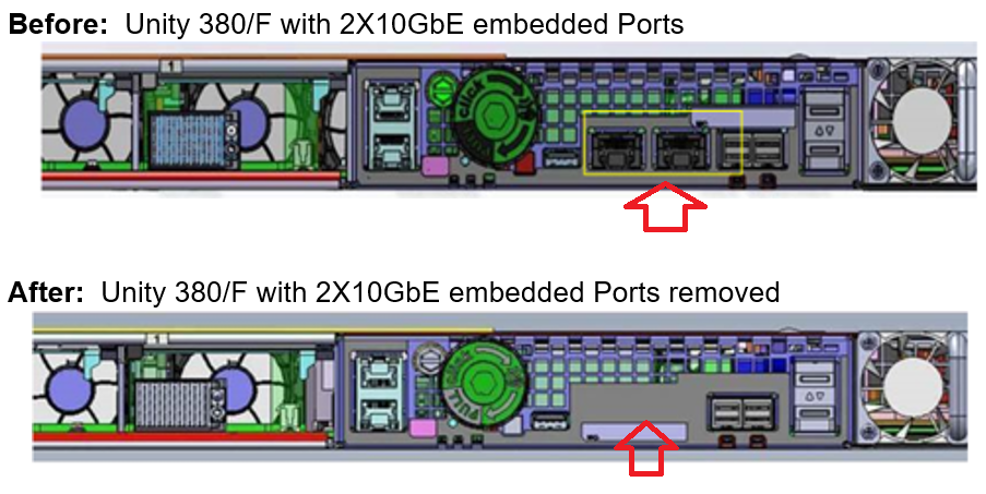Dell Unity：使用原生 MPIO 的 Windows 主機無法在已卸載的 Unity XT 380 上看到 LUN （可由 Dell ...
