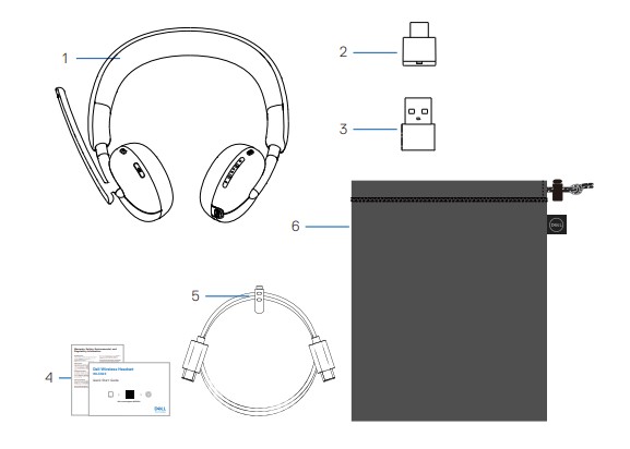 Dell Wireless Headset WL3024 Box Contents