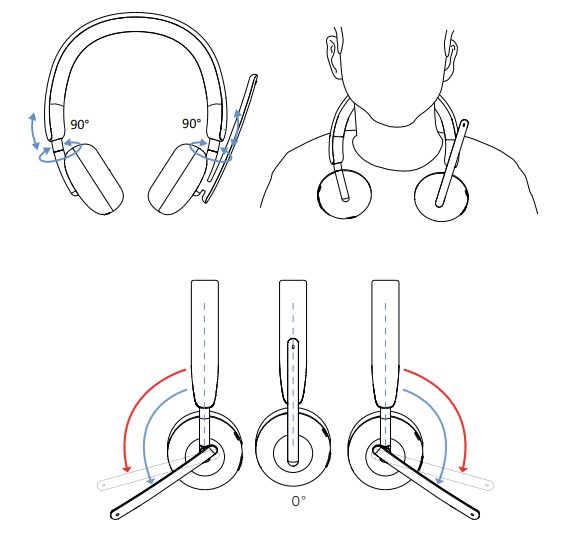 Adjusting the headset