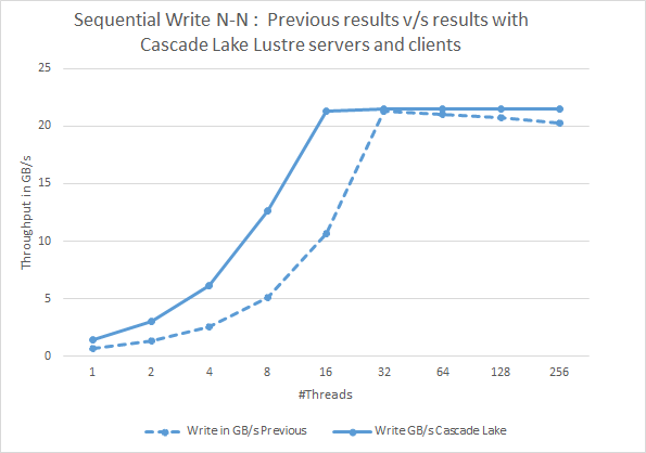 SLN317174_en_US__2image(10649)
