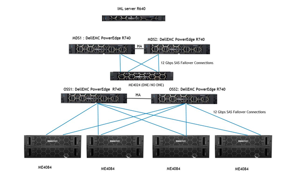 SLN317174_en_US__1image(10273)