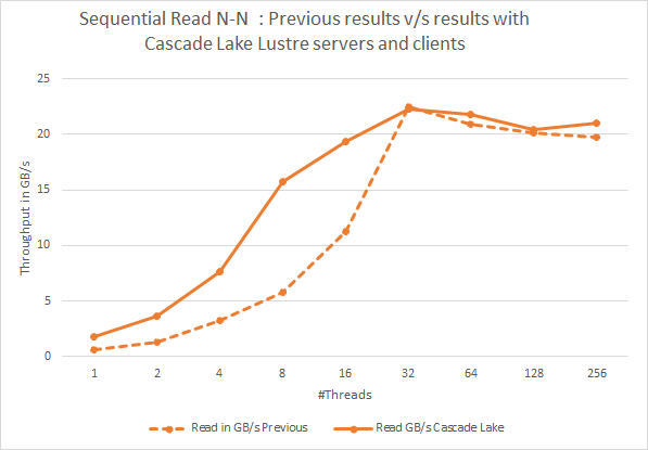 SLN317174_en_US__3image (10650)