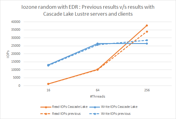 SLN317174_en_US__4image (10288)