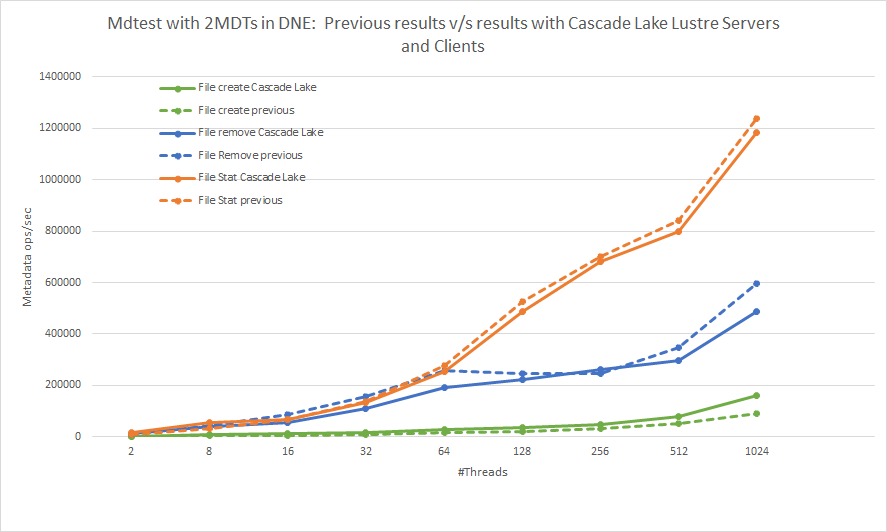 SLN317174_en_US__5image (10293)