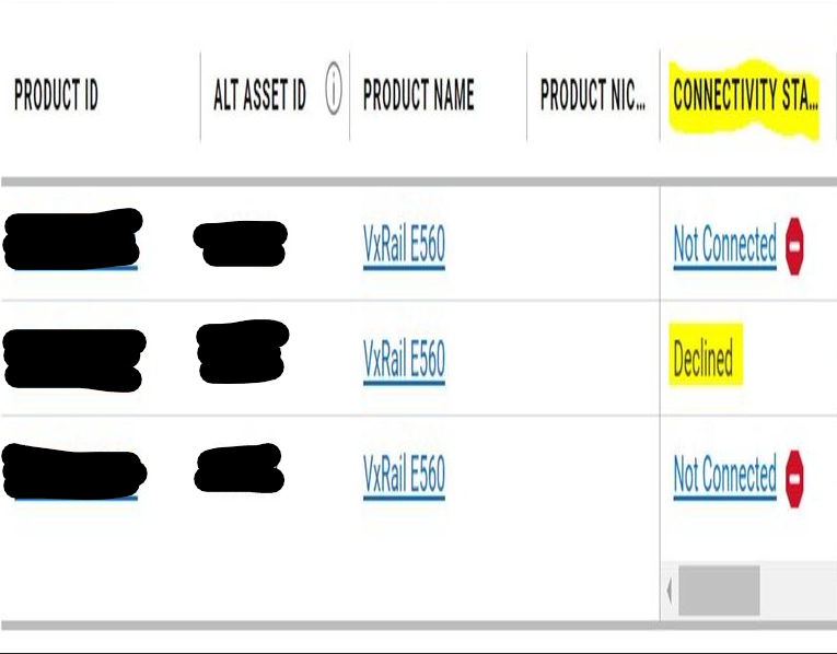 Dell VxRail Status of the Serial Number in CloudIQ is "Declined" When